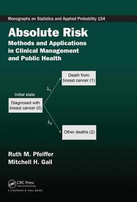 ISBN 9781466561656 Absolute Risk: Methods and Applications in Clinical Management and Public Health/CRC PR INC/Ruth M. Pfeiffer 本・雑誌・コミック 画像